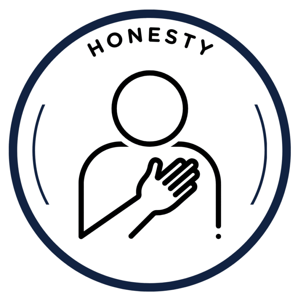 honesty
